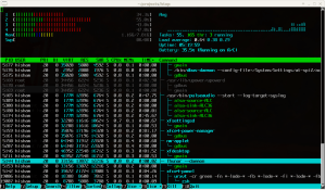 tampilan aplikasi htop